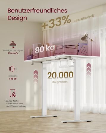 Регульований по висоті письмовий стіл VASAGLE, 140 x 80 см, з портом USB-C, колір білий хмаринка (без підставки для монітора)