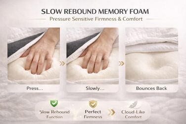 Подушка з піни з ефектом пам&39яті Universe-GL, ортопедична подушка для шиї, ергономічна подушка для сну на спині та на боці, підтримує хребет та шию, дихаюча та пральна, 634x9 см