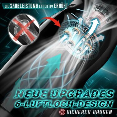 Електричний мастурбатор-сексуальна іграшка для чоловіків із 7 режимами всмоктування та 10 режимами вібрації, мінет із 6 повітряними отворами, мастурбація для чоловіків, мастурбатори з 3D вагіною/кицькою, кишенькова секс-іграшка для кицьки