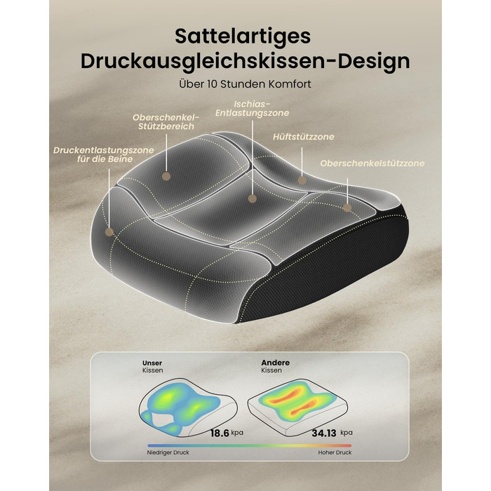 Ергономічне офісне крісло ProtoArc EC100 комп&39ютерне крісло з пружинною подушкою товщиною 10 см, поперековою опорою, регульованими підлокітниками та підголівником, сітчасте поворотне крісло для домашнього офісу, чорне