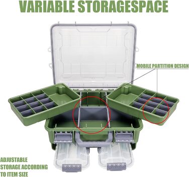 Рівневий водонепроникний ящик для рибальських снастей Seaknight, надійний замок, міцний ABS-пластик та регульовані відділення, органайзер для зберігання спорядження для лову коропа, окуня, прісноводної та морської ловлі, зелений, 3-