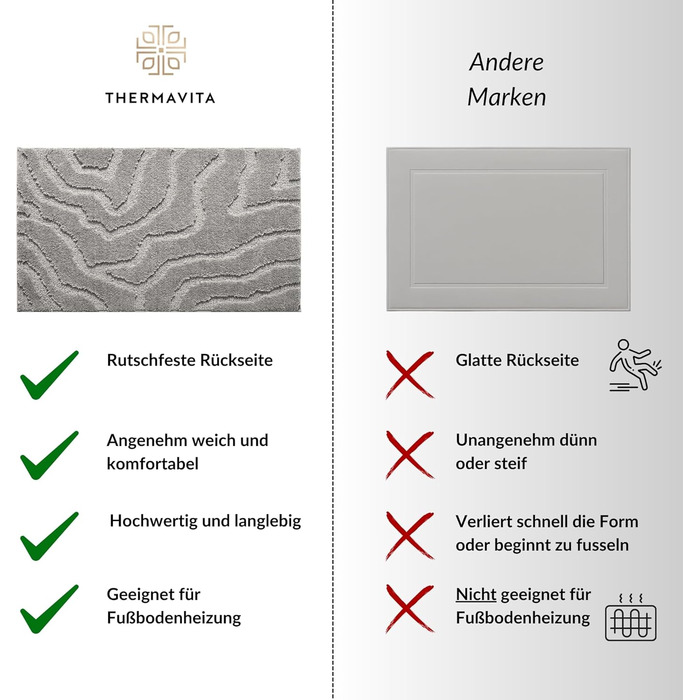 Нековзний килимок для ванної, який можна прати, кольору Pebblestone Grey з підкладкою з TPR, мякою мікрофіброю та сучасним дизайном