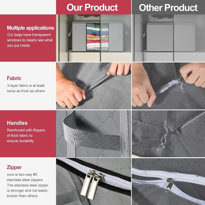 Сумка для зберігання GoMaihe 4 комплекти велика складна коробка для зберігання з кришкою, посиленою ручкою та блискавкою, органайз