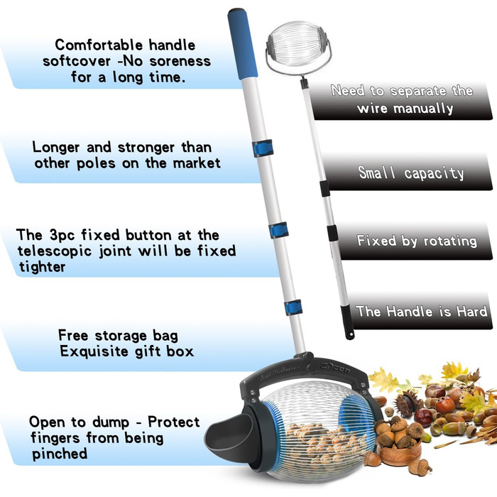 Збирач горіхів Zozen, спеціальна версія збирача жолудів, верхня частина збирача жолудів - прямий вихід Тільки для жолудів, кульок, розмір об'єктів від 1,9 см до 2,5 см довжина 139,7 см, об'єм 3,5 літра. Об'єкти від 0,375' до 1''