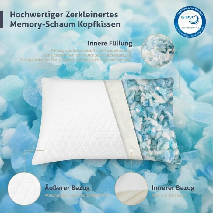 Подушки EGO Home 40x80 см, комплект з 2 шт. з подрібненою піною з ефектом пам&39яті, подушки для шиї для сну на спині та животі, подушки з піни з ефектом пам&39яті 80x40 см, 2 подушки для сну на боці з чохлами, що праються, 40x80 см - 2 шт.