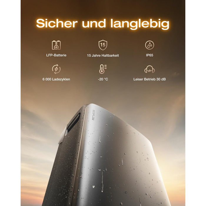 Та AC Pro 5,76 кВтгод, 0 ПДВ, балконна електростанція з накопичувачем, 4 сонячні входи MPPT, подвійні підключення змінного струму 2300 Вт, можливість розширення потужності до 21 кВтгод, 6000 циклів, розумний штучний інтелект, Plug&Play AC Pro STREAM Ultra