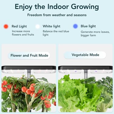 Системи гідропонічного вирощування iDOO з лотком для пророщування, набір для пророщування в саду з насосом, світлодіодне освітлення з автоматичним таймером, набір для проростання рослин до 11,81 футів, подарунки для гідрофонічної сівалки для всіх