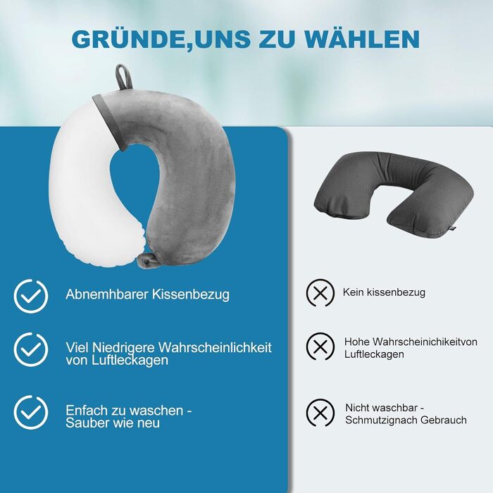 Надувна подушка для шиї літака Cirorld, подушка для подорожей Подушка для шиї літака, подушка для шиї для дорослих, надувна подушка для подорожей з маскою для очей і берушами (сірі)