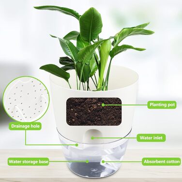 Кашпо для квітів Relota 3 шт. и біле шириною 15,3 см, кашпо для трав пластикове з самополивом і резервуаром для води, кашпо для ку