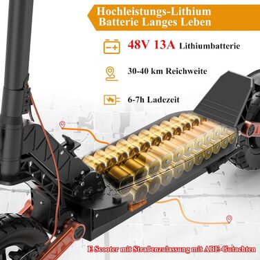 Серії S, електричний самокат, пробіг 40-90 км, 48/60V 13/18/26Ah, з подвійною амортизацією спереду і ззаду, складний самокат E поз