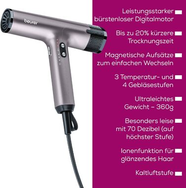 Фен Beurer HC 100 Excellence, фен з потужним цифровим двигуном, сушить на 20 швидше, легка вага, особливо тихий, іонна функція для