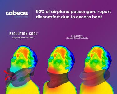 Подушка для подорожей Cabeau Evolution Cool - найкраща подушка для подорожей з циркуляцією повітря для голови та шиї з піни з ефектом пам&39яті - чорна