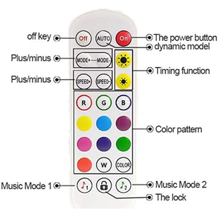 Комплект світлодіодних стрічок Xunata 10M, світлодіодна стрічка Bluetooth RGB 5050, світлодіодна стрічка з регулюванням яскравості та дистанційним керуванням, керування програмою, синхронізація з музикою, самоклеюча світлодіодна стрічка для дому, прикраси