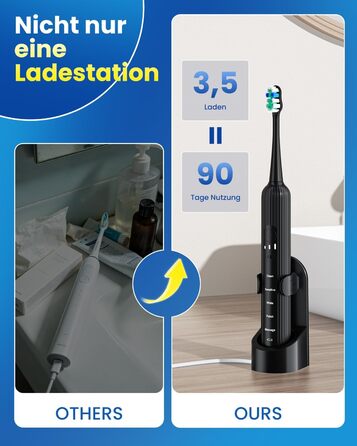 Електрична звукова зубна щітка для дорослих та дітей, 5 режимів чищення з 3 рівнями інтенсивності, 8 змінних насадок та дорожній футляр, акумуляторна зубна щітка (, в упаковці) Чорна