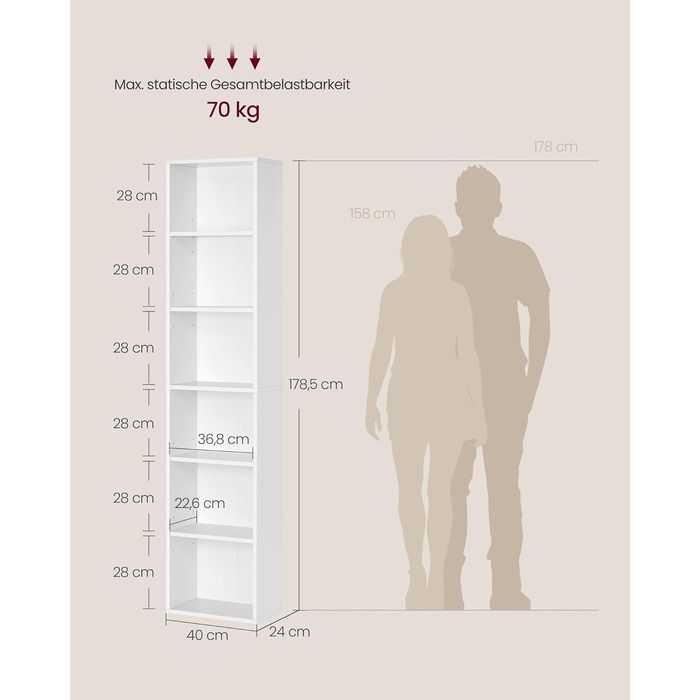 Книжкова полиця VASAGLE, 6-ярусна, відкрита полиця для зберігання, окремостояча полиця, 24 x 40 x 178,5 см, для вітальні, домашнього офісу, їдальні, хмарно-білий LBC167T14 6 ярусів (40Ш x 178,5В см) хмарно-білий