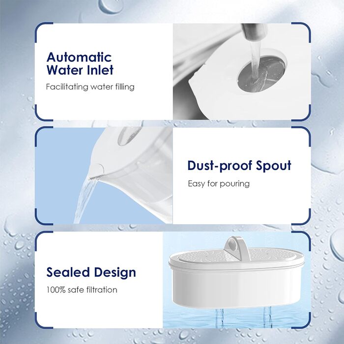 Глечик Waterdrop Lucid Water Filter з 190-денним фільтром, 3,5 л, зменшує вапняний наліт, хлор, свинець, мідь у воді, сертифікований NSF, без BPA, білий (замінний фільтр WD-PF-01A Plus)