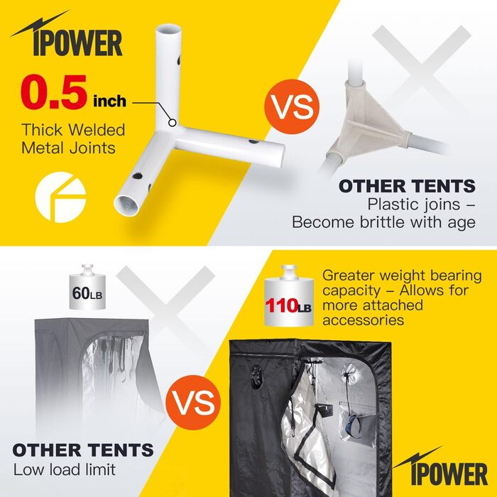 Набір кріплень для рослин з затискачами, 6 шт., товщина 3.2 мм, довжина 2.5 м, міцні, регульовані, вантажопідйомність 68 кг