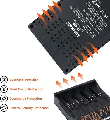 Зарядний пристрій для акумуляторів 18650, зарядний пристрій LiitoKala Lii-402 з 4 відсіками, зарядний пристрій підтримує USB-вихід для літій-іонних акумуляторів 26650 17500 10440, Ni-MH/Ni-Cd AA AAA