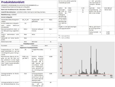 Лампа люмінесцентна OSRAM 13W nws L 13/640 біла