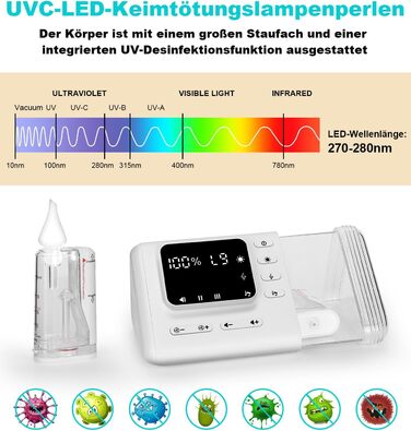 Електричний назальний аспіратор WADEO Baby з дезінфекційною камерою та 9 регульованими рівнями всмоктування, електричний назальний