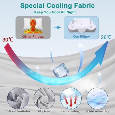 Подушка TopEsct з піни з ефектом пам&39яті, подушка для сну на боці, подушка для шиї та подушка для голови для сну на боці та спині (сіра)