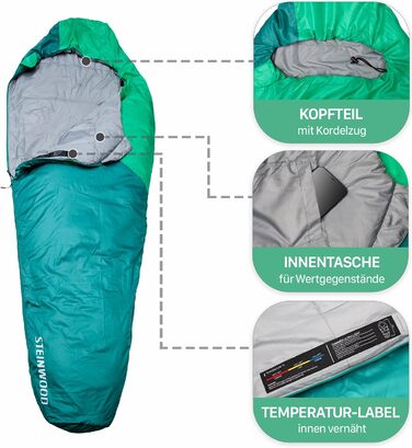 Спальний мішок Steinwood Premium, надзвичайно широкий, 3-4 сезони, 210 см - спальний мішок для вулиці, спальний мішок для мами, спальний мішок-кабінка, літній - зелений - двостороння блискавка