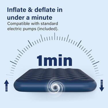 Надувний матрац Vivo Technologies з насосом кондиціонера, водонепроникний надувний матрац, швидко надувається для подорожей та кемпінгу, подвійний двоспальний надувний матрац насос кондиціонера