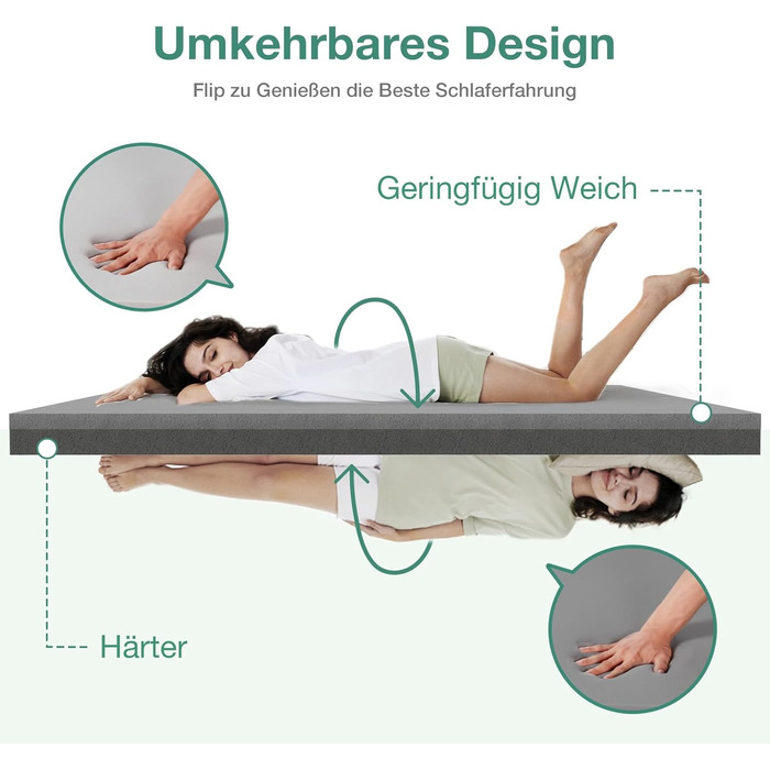 Наматрацник Novilla 80x200 см H2/H3, наматрацник з холодної піни 80x200 заввишки 5 см - протиковзкий, пральний наматрацник для матраців, ліжок з пружинним блоком та гостьових ліжок, сертифікований Oeko-Tex 5 см 80x200 см