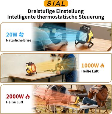 Тепловентилятор SIAL 2000 Вт - Електричний обігрівач - Керамічний радіаційний обігрівач - Будівельний обігрівач/осушувач повітря - Обігрівач із захистом від перегріву - Для будівельних майданчиків, будинків, майстерень, гаражів - P2 - Жовтий - 2 кВт