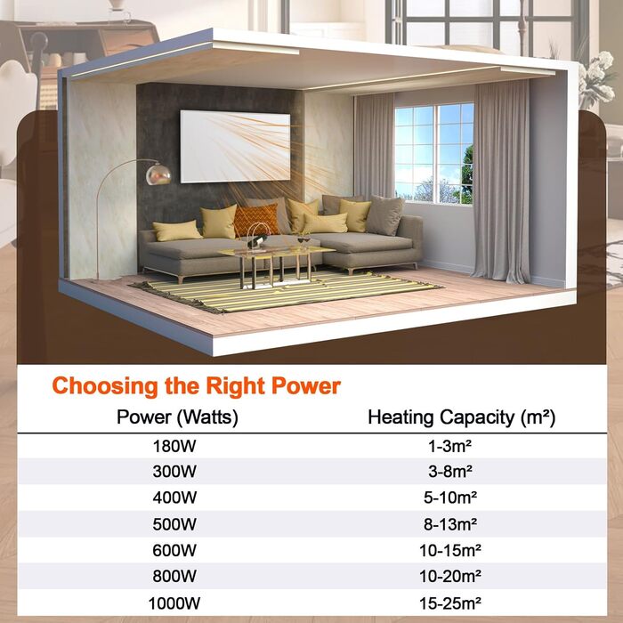 Інфрачервоний обігрівач picture 300 Вт - Швидко нагрівається за 1-3 хвилини - Енергоефективний із захистом від перегріву - Надзвичайно тихий - Сертифіковано TV та має 10-річну гарантію - Sunset 300 Вт - Без пульта дистанційного керування Sunset