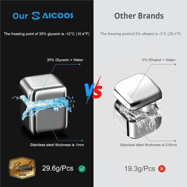 Кубиків льоду з нержавіючої сталі Багаторазовий набір кубиків віскі, камені для віскі, камені для охолодження вина для напоїв, под