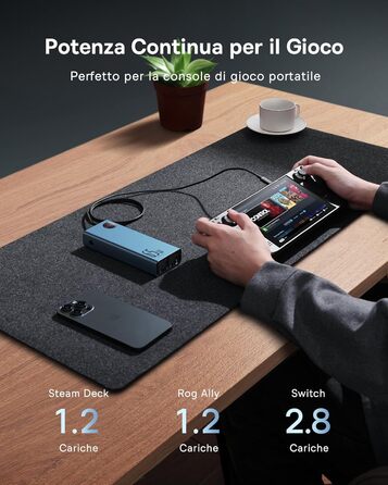 Зовнішній акумулятор мобільного телефону для ноутбука, MacBook, Surface, Steam Deck, ROG Ally, iPad, Switch, iPhone, Samsung Galax