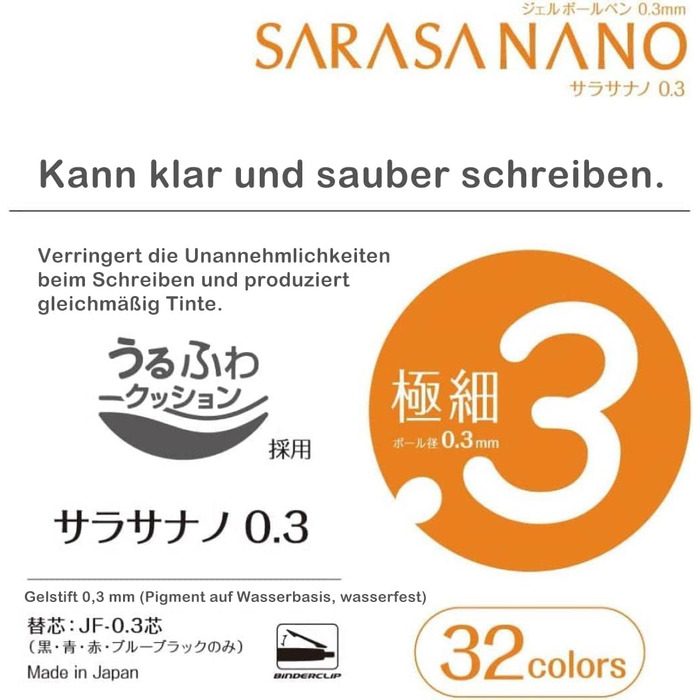 Кулькова ручка ZEBRA гелева Sarasa Nano 0,3 мм Vintage 5-Color 2Set (JJH72-5C-A та JJH72-5C-B)Товари паралельного імпорту(імпорт з Японії)