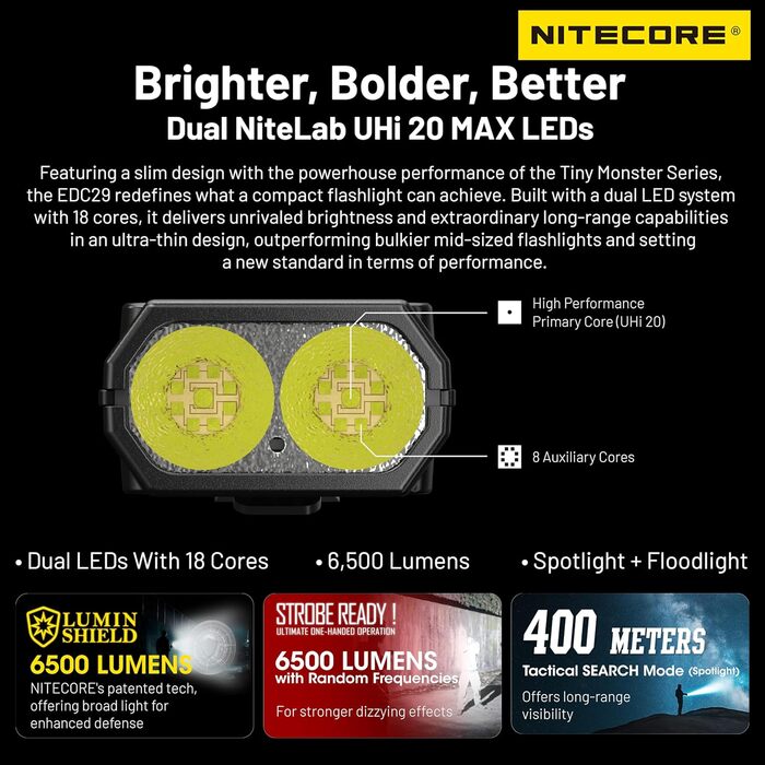 Ліхтарик Nitecore EDC29 EDC, ультратонкий, високопродуктивний, 6500 люмен, з висувним кільцем для ключів, чорний