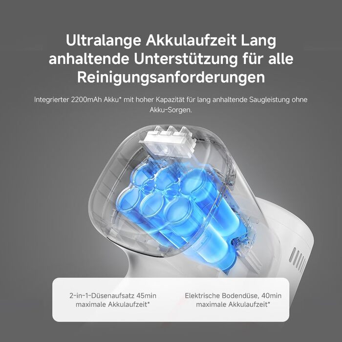Акумуляторний пилосос XIAOMI G20 Lite, 18 000 Па, до 40 хв роботи, LED-підсвітка
