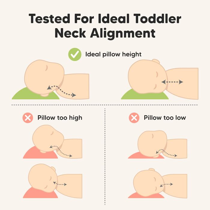 Дитяча подушка KeaBabies з наволочкою 535 см Дитяча подушка від 2 років, яку можна прати, м&39яка органічна, для сну, велика (KeaFriends) Keafriends 1-Pack, Jumbo з наволочкою