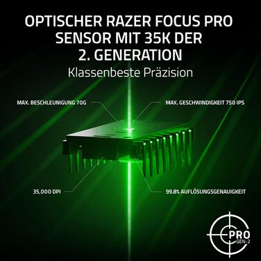 Бездротова ігрова миша з колесом нахилу HyperScroll, оптичним сенсором Focus Pro 30K, бездротовим зв'язком HyperSpeed, 13-зонним х