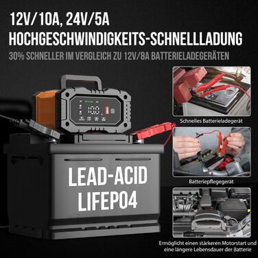 Автомобільний зарядний пристрій NEXPEAK NC202 10A, 12В 24В LiFePO4 зарядний пристрій, зарядний пристрій для акумуляторів, автомобі