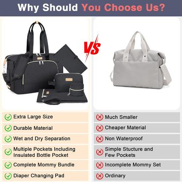 Пеленальна сумка для немовлят - велика сумка для мами з портативним пеленальним килимком, сумка для манекена, лікарняна сумка, дор