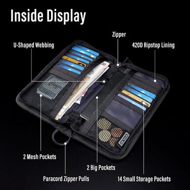 Підсумок-органайзер TACTICAL GEEK EDC, органайзер для гаджетів Molle EDC, багатоцільовий чохол, нейлоновий гаманець, 8 г, чорний