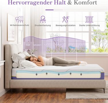 Матрац Vesgantti 90x200 см Матрац з холодної піни H3, висота 18 см, сертифікований Oeko-Tex, середньої жорсткості, згортається в рулон, знімний тканинний чохол, що прається, із застібкою-блискавкою, лавандово-фіолетовий, рівень жорсткості 3, висота 18 см,