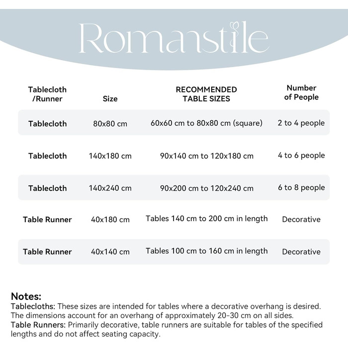 Осінній настільний бігун Сучасний синій картатий настільний бігун з гарбузовим візерунком Бігун для білизни Водовідштовхувальний Х