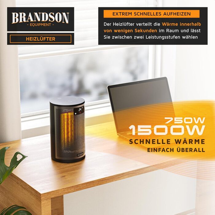 Тепловентилятор з пультом дистанційного керування - Лауреат нагород - ЕКО-режим, енергозберігаючий, тихий - 1500 Вт - 2 швидкості - Захист від перекидання та перегріву