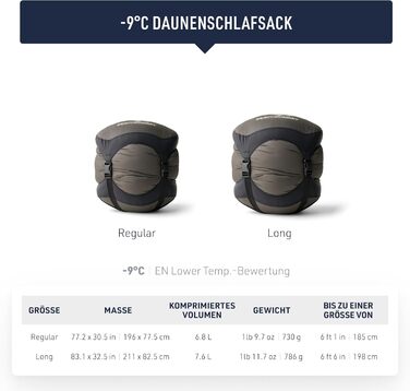 Спальний мішок Sea to Summit Spark Down, один розмір, 15 градусів