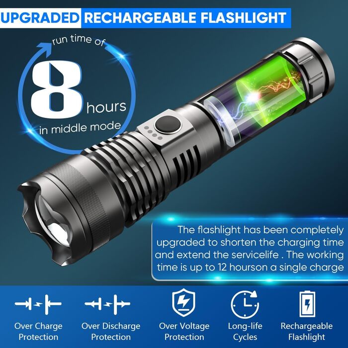 Світлодіодний ліхтарик WholeFire, акумуляторний USB, 2 шт., надзвичайно яскравий 90000 люмен XHP70.2, з можливістю масштабування, водонепроникний, потужний, 5 режимів, аварійне освітлення для використання на вулиці