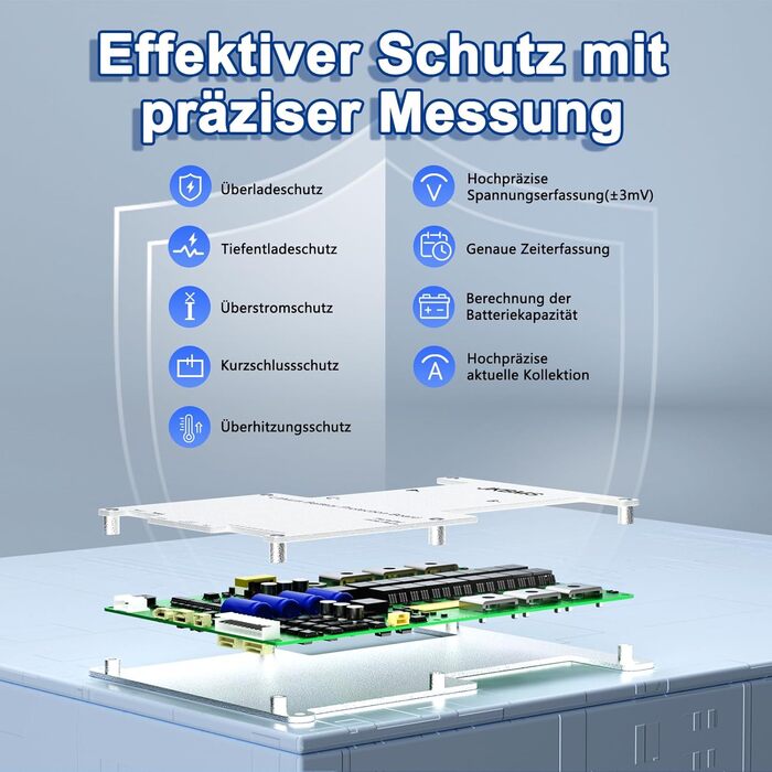 Розумна система керування будинком (BMS) 4S-8S 12V-24V 300A 2A з активним балансуванням, вбудованою платою захисту акумулятора Bluetooth та RS485 для літій-іонних, LiFePO4 та LTO літій-іонних акумуляторних блоків (JK-B2A8S30P) Розумна система керування бу