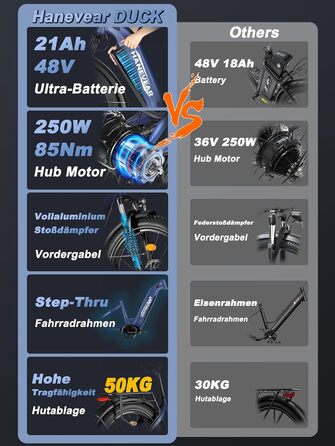 Електричний велосипед HANEVEAR для дорослих, змінний акумулятор 21Ah 48V, фетбайк 250W 85Nm, максимальний запас ходу 120 км, подвійні масляні гальма, гірський електровелосипед 26x4.0&39&39 для бездоріжжя