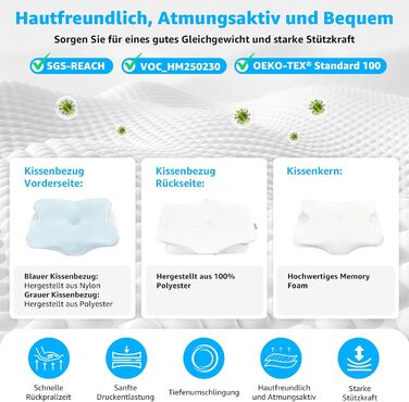 Подушка для шиї BRO, подушка з піни з ефектом пам&39яті з 2 наволочками, ергономічна подушка для голови, подушка для сну на боці, подушка для шиї для сну на боці, спині та животі для полегшення болю в шиї, 60x40x13 см