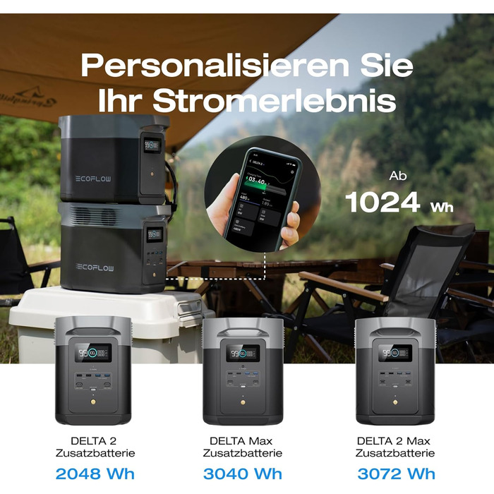 Портативна електростанція EF ECOFLOW Delta 2 1024 Втгод з кабелем XT60i, сонячний генератор з LiFePO4, розширювана ємність до 3 кВтгод, швидка зарядка від 0 до 80 за 50 хвилин, генератор енергії для кемпінгу/дому