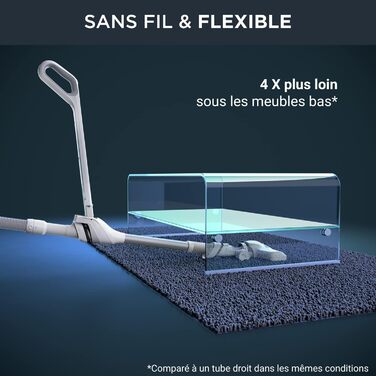 Акумуляторний вертикальний пилосос Rowenta IX7777 X- 230 Вт повітря акумуляторна батарея до 160 хвилин роботи охоплення 360 надзви